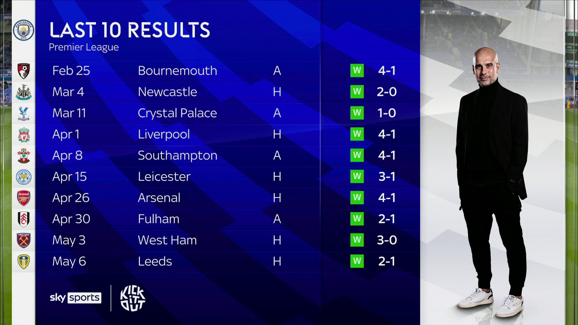 如今更需要 如今更需要